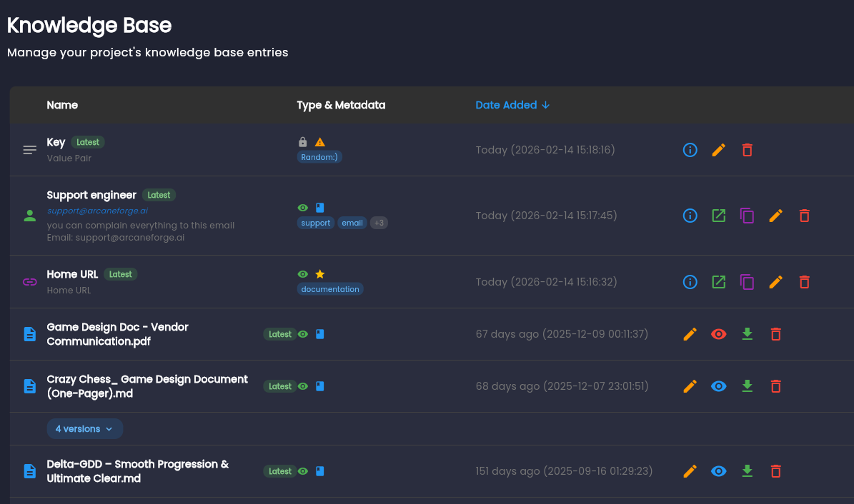 Knowledge Base entries